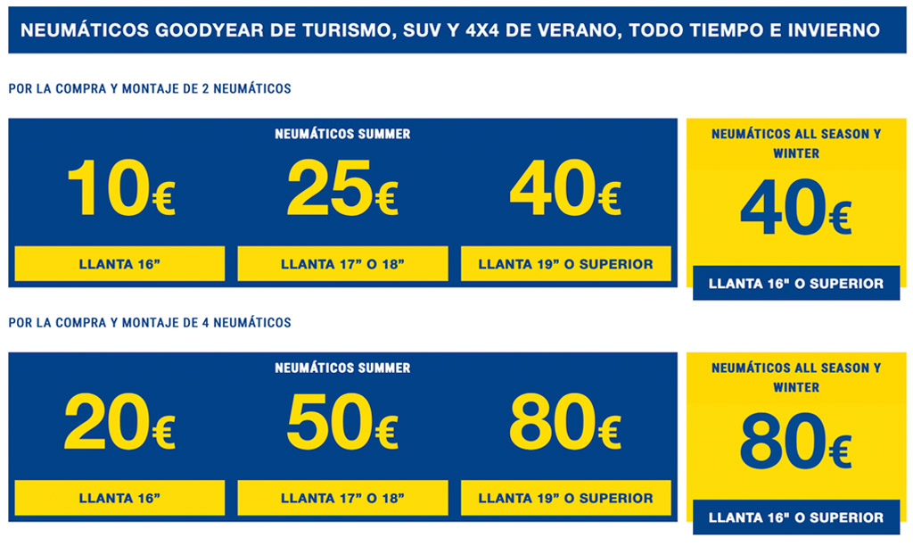 Aprovecha la promoción de Goodyear para cambiar de neumáticos