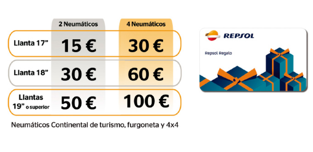 Hasta 100€ en combustible con la promoción de Continental