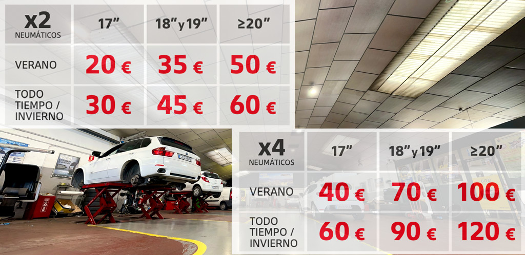 Neumáticos y dinero acumulado