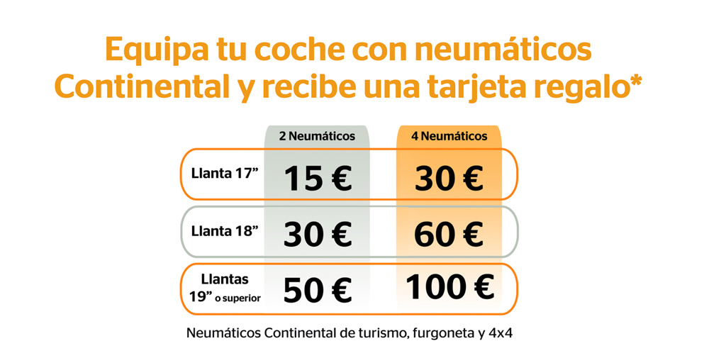 La promoción de Continental en Zaragoza