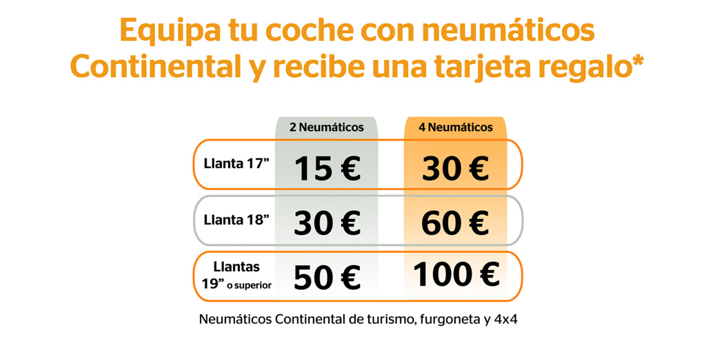 Válido para neumáticos Continental de turismo, furgoneta y 4x4. Llanta 17", 18" y 19"